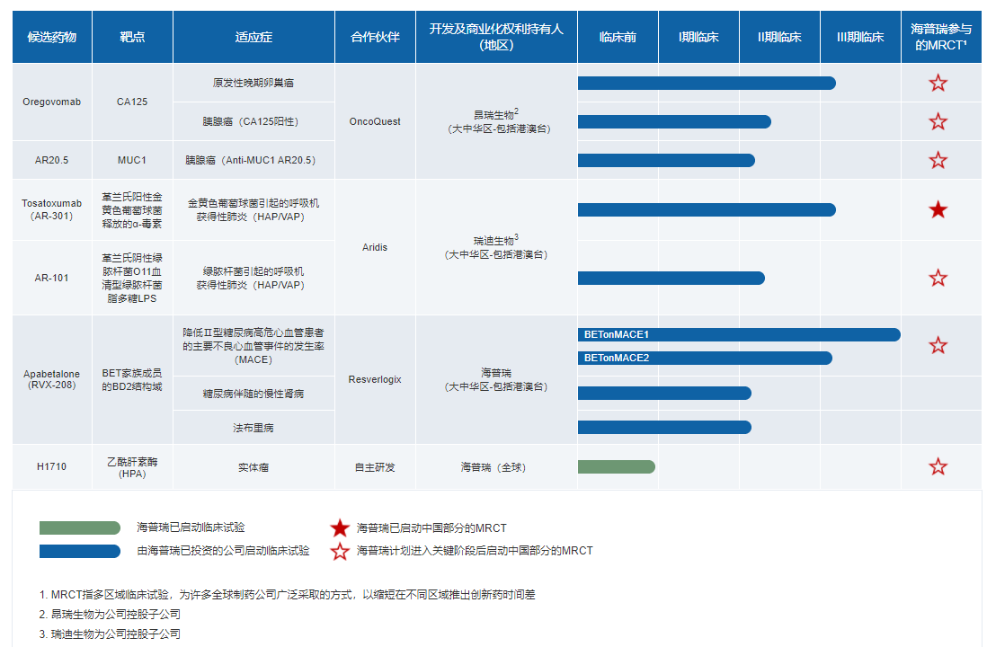 威尼斯9499登录入口(中国)有限公司官网