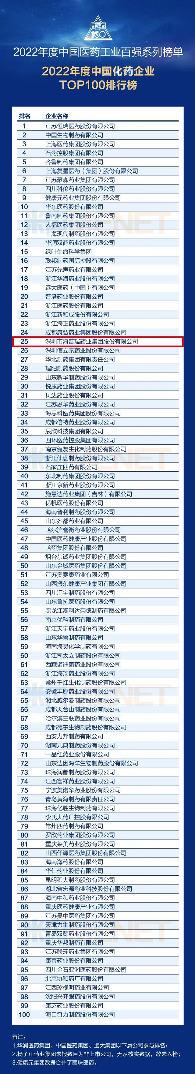 威尼斯9499登录入口(中国)有限公司官网